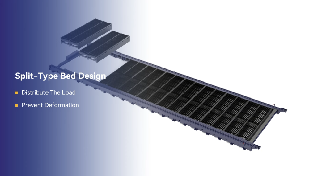 FH-X Series